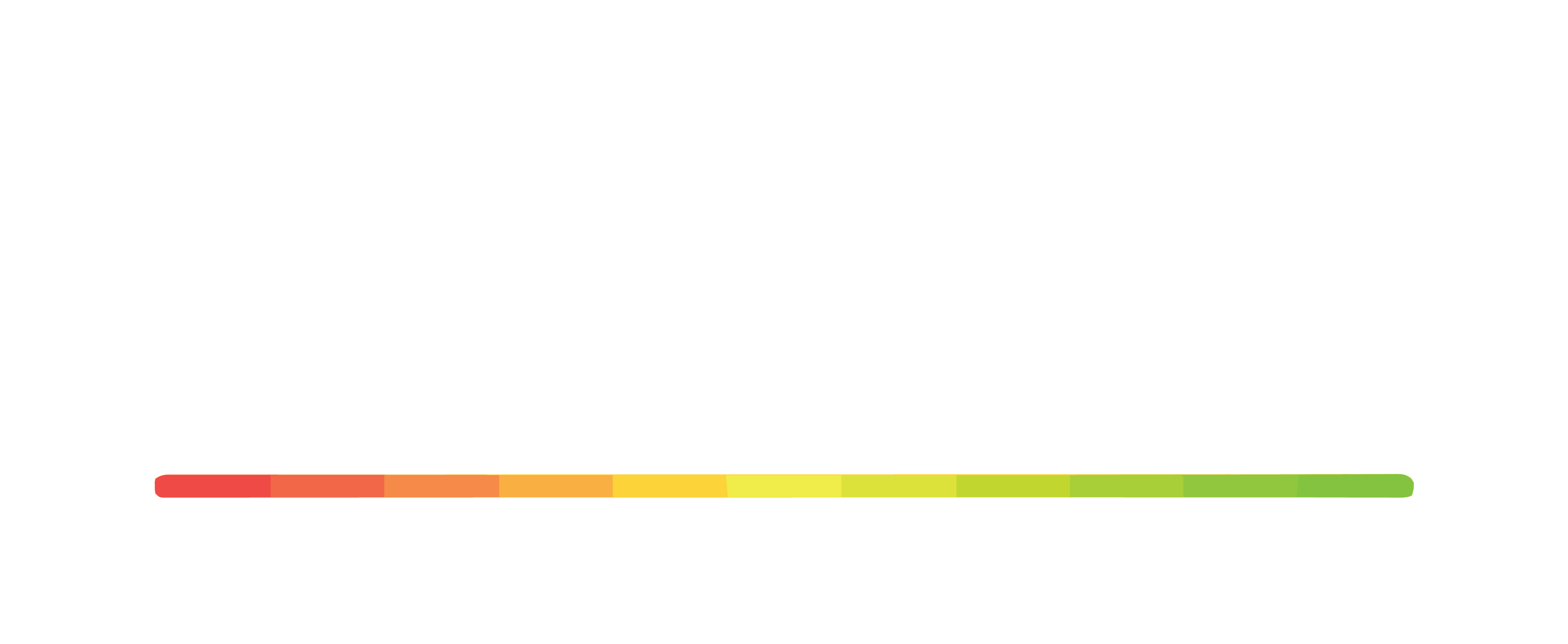 Ekahau